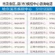 【沈阳疫情最新消息/沈阳疫情最新消息报道】