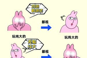 带你了解“幺鸡麻将必赢口诀”其实是有挂