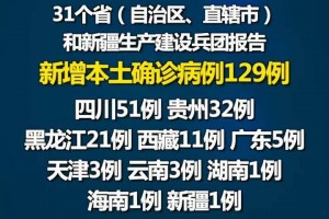 “河北新增确诊病例” 河北 新增确诊？
