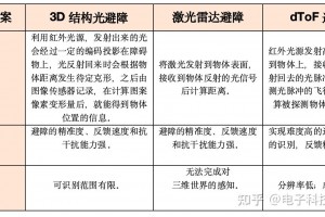实测分析“Wepoker挂先试用后付款的规则是什么”分享装挂技巧步骤