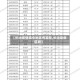 【长治疫情高中地区有哪些,长治是疫区吗】