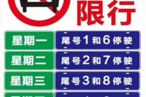唐山限号2021年1月最新限号表-唐山2021最新限号通知