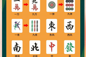 科普一下“微乐贵阳麻将怎样免费开挂”(确实是有挂)