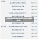 【绵阳地区新冠肺炎疫情,绵阳市新冠情况】