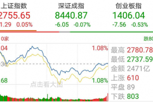 今日盘点“Wepoker挂先试用后付款的规则是什么”(确实有挂)