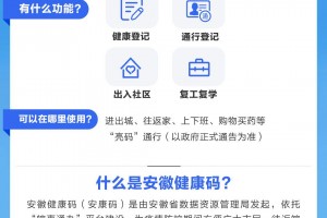 「健康码取消时间」〃健康码已取消是什么意思