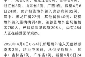 黑龙江新增本土确诊7例均在黑河.黑龙江新增9例本土确诊 均在黑河