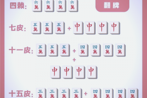 今日教程“雀神麻将小程序开挂教程步骤”万能开挂器（确实有挂）
