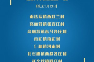 青岛一地调整为中风险地区.青岛是中风险还是低风险