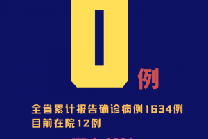“31省新增确诊32例” 31省新增确诊21例？