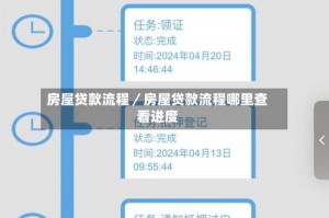房屋贷款流程／房屋贷款流程哪里查看进度