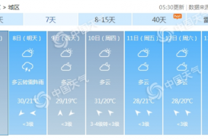 2021春节是几月几日〃2021年春节是几月几日的