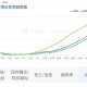 “31省份新增境外12例” 31省区市新增境外输入7例病例？