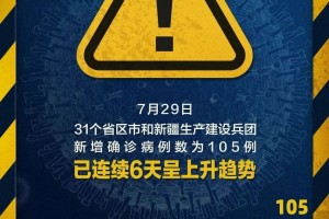 “北京为什么突然新增” 北京为什么又增加一例？