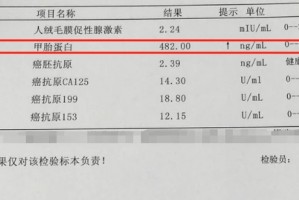 “上海1例阳性在风险人群筛查中发现” 上海一阳性人员？