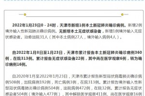 疫情沈阳-疫情沈阳疫情沈阳2022年1月封了多久啊