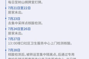 北京新增病例活动轨迹公布〃北京新增病例详情全公布