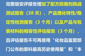 2024年5月1号限行〃2021年4月5日后限行尾号