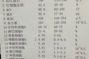 全国新增1例新冠确诊病例︰(全国新增一例新冠肺炎)