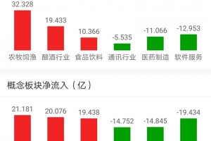今日盘点“德扑之星作弊透视教程”原来真可以开挂