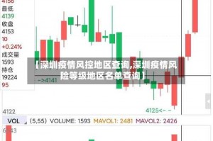 【深圳疫情风控地区查询,深圳疫情风险等级地区名单查询】
