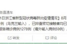 成都新增本土确诊病例144例〃成都新增确诊病例2841例