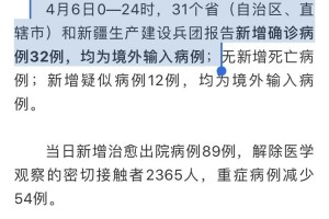 黑龙江新增27例病例,黑龙江新增27例确诊病例