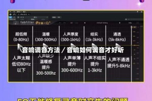 音响调音方法／音响如何调音才好听