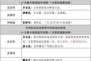 “闵行区疫情最新消息” 闵行区最新疫情通报？
