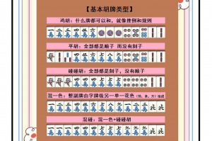 玩家必读“微乐贵州捉鸡麻将挂怎么用”小程序必赢神器（开挂教程）