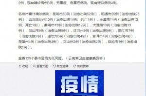 「青岛新增本土无症状129例」〃青岛新增本土确诊
