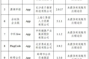 重大通报“省神麻将外卦app最新版本更新内容介”(原来真的有挂)