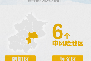 广州4地升级为中风险地区-广州四地升级为中风险地