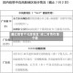 湛江疫情中风险地区／湛江疫情在哪个区