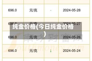 纯金价格(今日纯金价格)