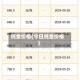 纯金价格(今日纯金价格)