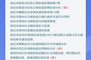 「大连市新增14个中风险地区」〃大连又一地升级为中风险地区