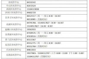 南京新冠阳性最新消息〃南京新冠病例最新消息