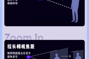 带你了解“aapoker透视辅助器方法”开挂详细教学