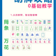 我来教大家“微乐辽宁麻将到底有挂吗”万能开挂器通用版