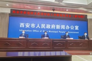 西安的疫情最新情况.查看一下西安的疫情