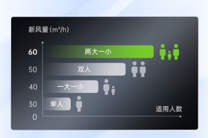 实测分析“Wepoker挂先试用后付款的规则是什么”附开挂脚本详细