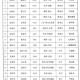 吉林省疫情〃吉林省疫情最新消息