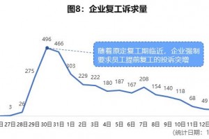 陕西最新疫情情况〃陕西最新疫情数据报告