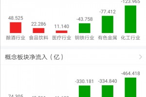 今日盘点“德扑圈是不是有辅助”开挂通用版（必备神器）
