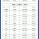 杭州疫情.杭州疫情什么时候开始的