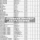 【31省份新增5例本土病例在安徽辽宁,安徽辽宁本土确诊病例梳理】