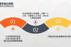 分享热点“友间麻将有没有挂”确实是有挂