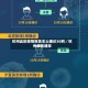 杭州此轮疫情报告本土确诊30例／杭州疫情通报