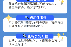 「云南新增1例阳性」〃云南新增1例本土确诊0